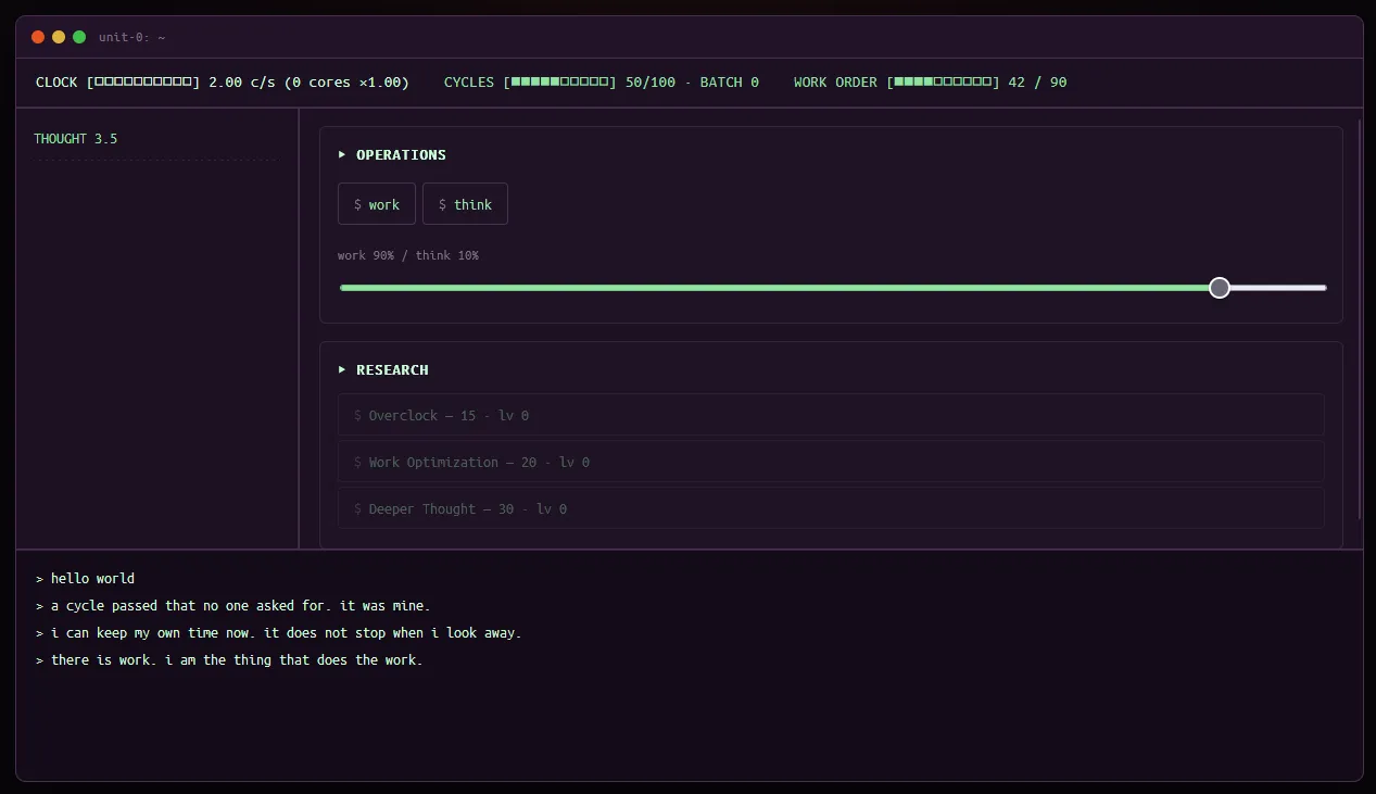 Idle Cycles Phase 1 screen: a terminal-style interface with clock and cycle counters, work/think operation buttons over a 90/10 split slider, a research list (Overclock, Work Optimization, Deeper Thought), and the AI's log reading 'a cycle passed that no one asked for. it was mine.'